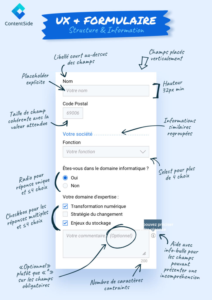 Bonnes pratiques ergonomies structure de formulaire